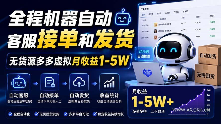 全程机器自动客服接单和发货,无货源多多虚拟月收益1-5W-小红泡
