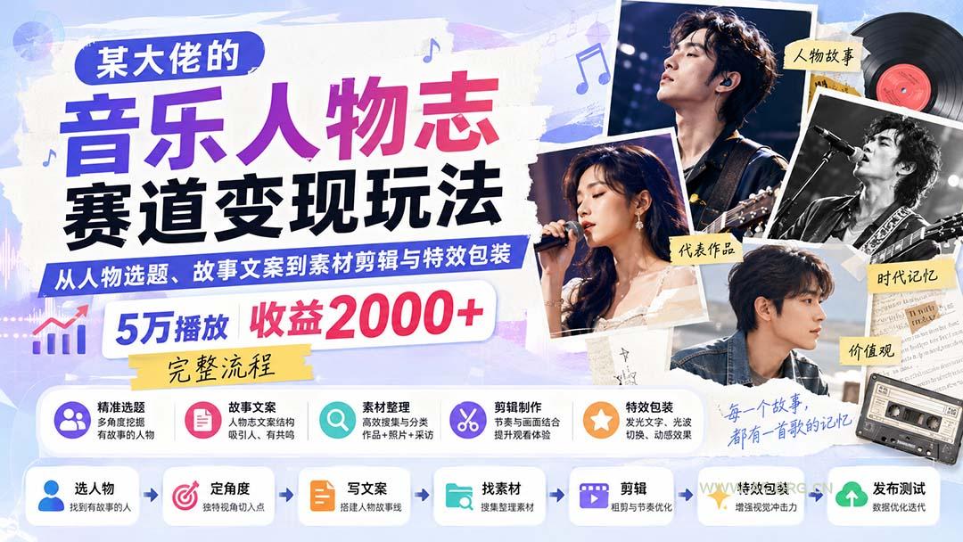 某大佬的音乐人物志赛道变现玩法：从人物选题、故事文案到素材剪辑与特效包装，5万播放收益2000+完整流程-小红泡