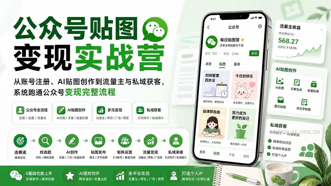 公众号贴图变现实战营:从账号注册、AI贴图创作到流量主与私域获客,系统跑通公众号变现完整流程-小红泡