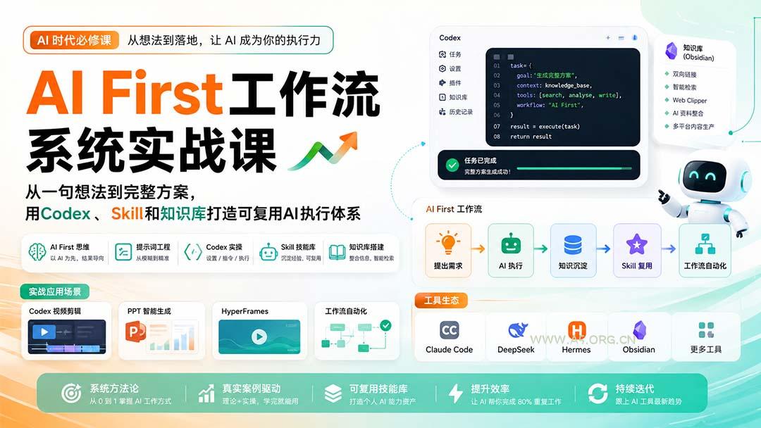 AI First工作流系统实战课：从一句想法到完整方案，用Codex、Skill和知识库打造可复用AI执行体系-小红泡