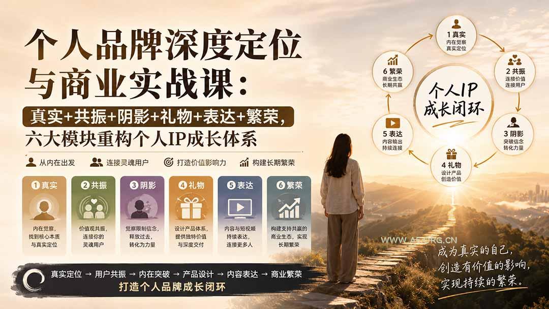 个人品牌深度定位与商业实战课:真实+共振+阴影+礼物+表达+繁荣,六大模块重构个人IP成长体系-小红泡