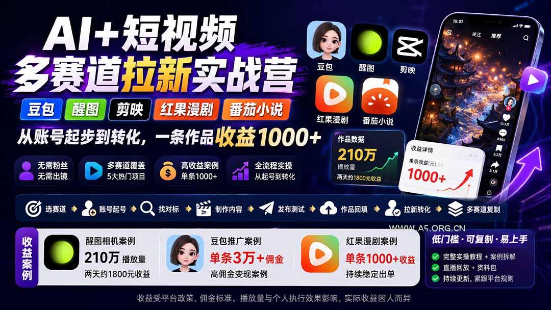 AI+短视频多赛道拉新实战营：豆包+醒图+剪映+红果漫剧+番茄小说，从账号起步到转化，一条作品收益1000+-小红泡