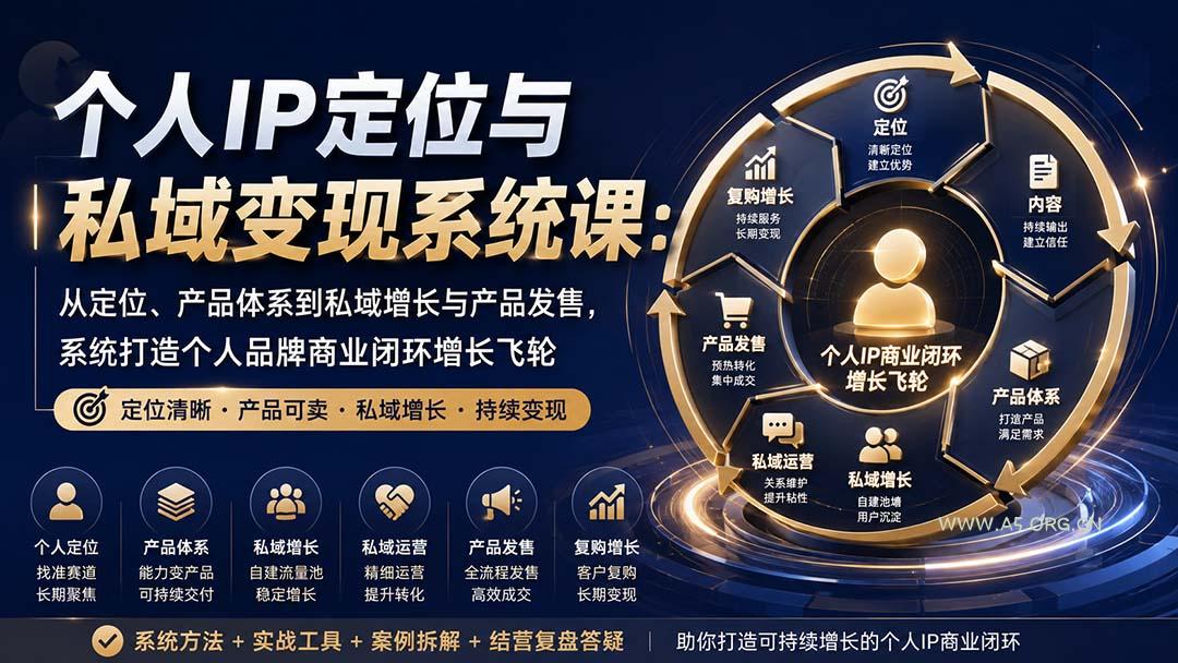 个人IP定位与私域变现系统课:从定位、产品体系到私域增长与产品发售,系统打造个人品牌商业闭环增长飞轮-小红泡
