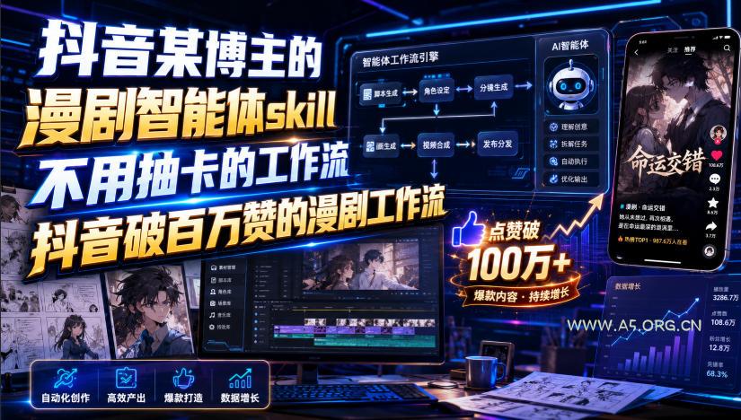 抖音某博主的漫剧智能体skill,不用抽卡的工作流,抖音破百万赞的漫剧工作流(更新)-小红泡