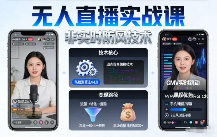 宝子哥无人直播实战课,非实时防风技术,聚焦抖音快手等平台直播带货,轻松开启直播变现之路(更新2026年08月31日)-小红泡