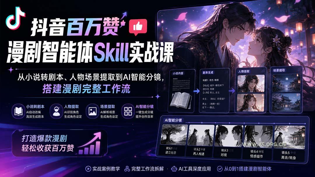 抖音百万赞漫剧智能体Skill实战课:从小说转剧本、人物场景提取到AI智能分镜,搭建漫剧完整工作流-小红泡