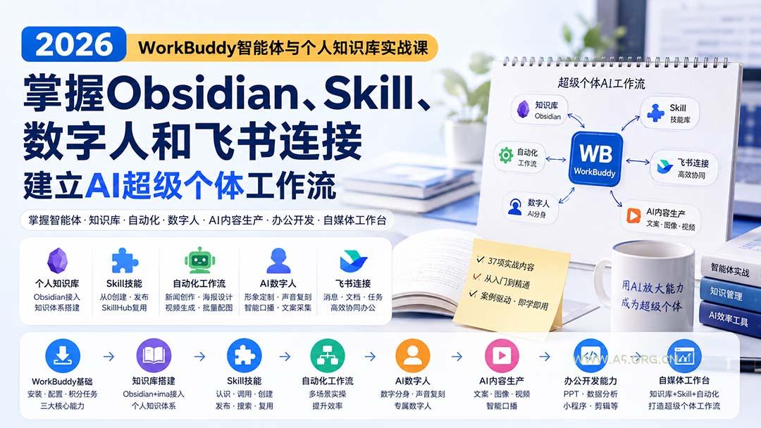 2026 WorkBuddy智能体与个人知识库实战课:掌握Obsidian、Skill、数字人和飞书连接,建立AI超级个体工作流-小红泡