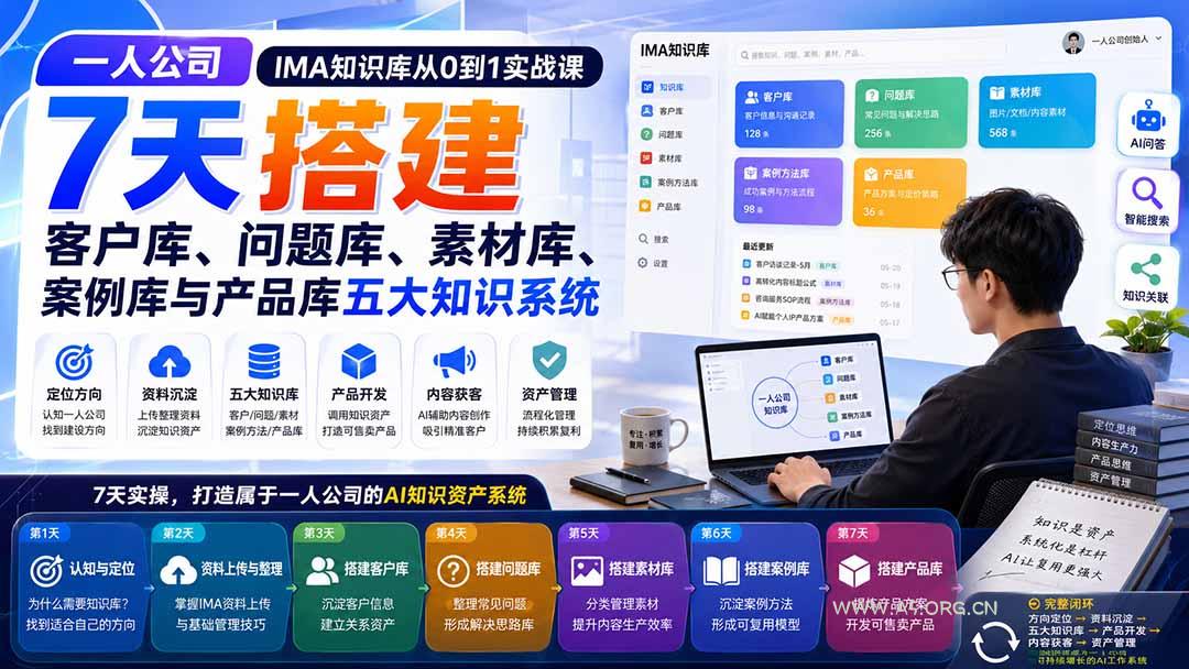 一人公司IMA知识库从0到1实战课:7天搭建客户库、问题库、素材库、案例库与产品库五大知识系统-小红泡