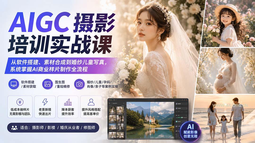 AIGC摄影培训实战课:从软件搭建、素材合成到婚纱儿童写真,系统掌握AI商业样片制作全流程-小红泡
