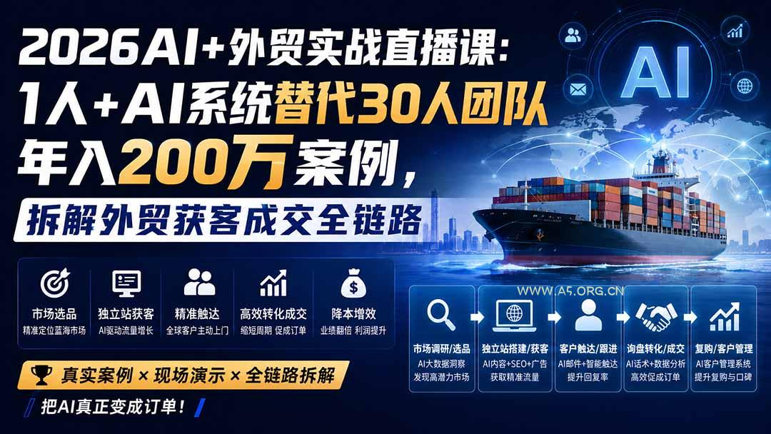 2026AI+外贸实战直播课：1人+AI系统替代30人团队年入200万案例，拆解外贸获客成交全链路-小红泡