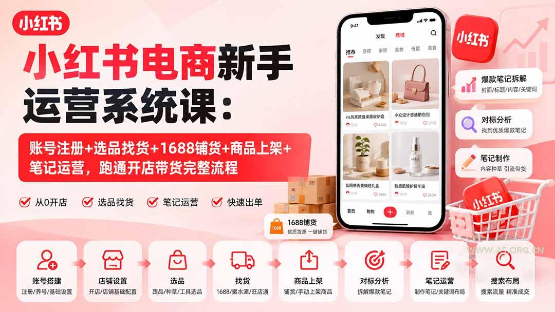 小红书电商新手运营系统课:账号注册+选品找货+1688铺货+商品上架+笔记运营,跑通开店带货完整流程-小红泡