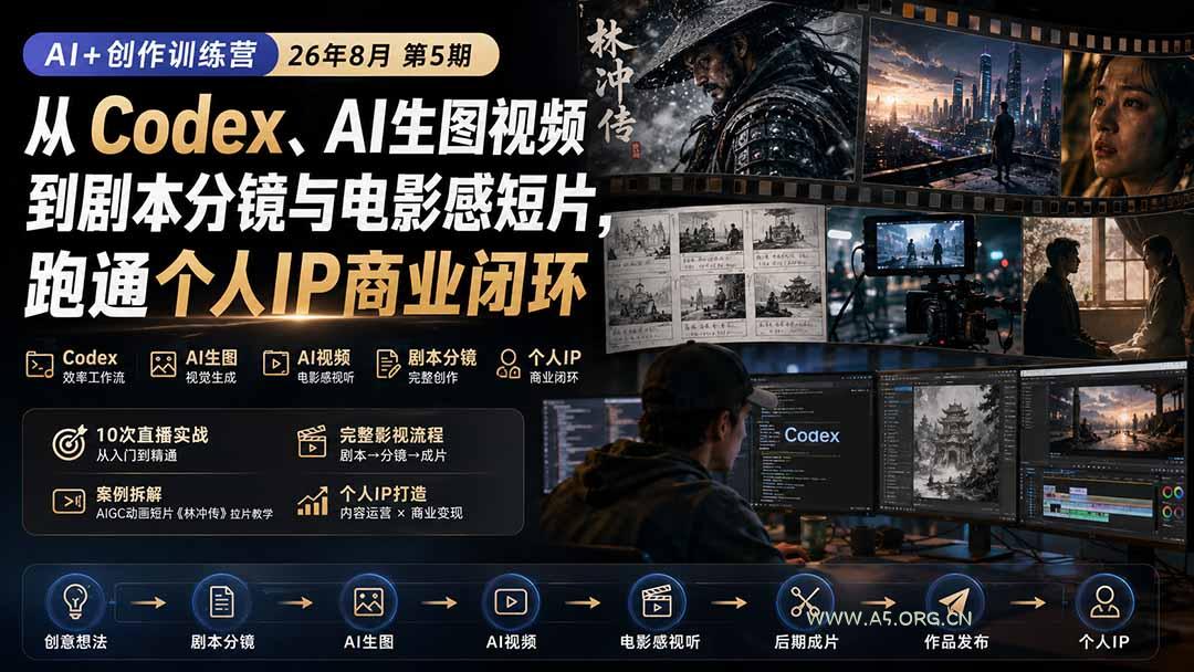 AI+创作训练营26年第5期-更新:从Codex、AI生图视频到剧本分镜与电影感短片,跑通个人IP商业闭环-小红泡
