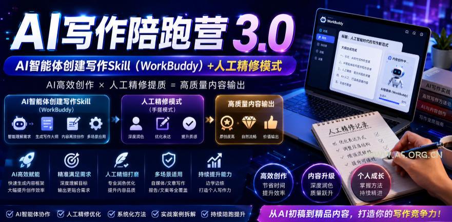 AI写作陪跑营3.0,Ai智能体创建写作skill(workbuddy)+人工手写模式(手搓模式),去除AI痕迹(头条号、公众号、百家号)(更新0907)-小红泡