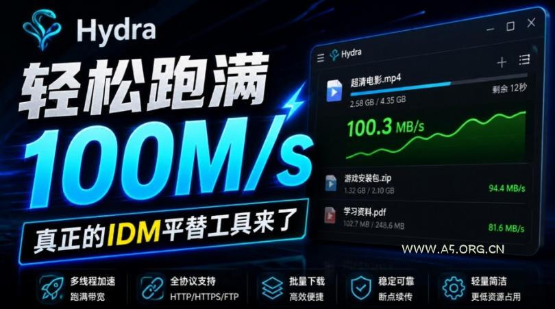 轻松跑满100M/s,真正的IDM平替工具来了,开源多线程器,支持浏览器拓展,一键智能加速Hydra Download Manager-小红泡