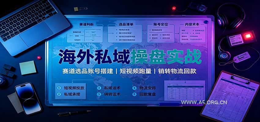 海外私域操盘实战:赛道选品账号搭建,短视频跑量,销转物流回款-小红泡