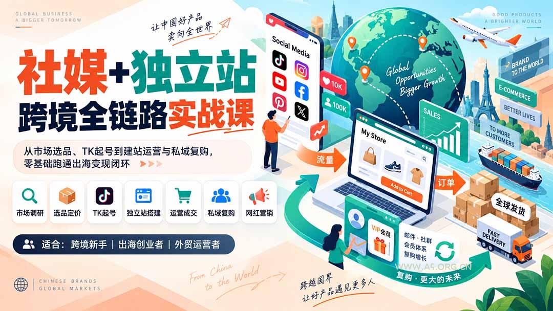 社媒+独立站跨境全链路实战课:从市场选品、TK起号到建站运营与私域复购,零基础跑通出海变现闭环-小红泡
