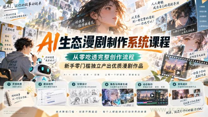 AI生态漫剧制作系统课程,从零吃透完整创作流程,新手零门槛独立产出优质漫剧作品-小红泡