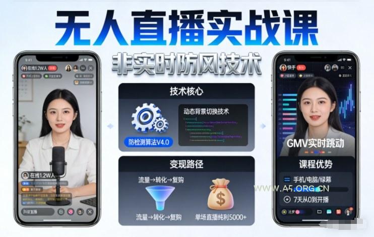 宝子哥无人直播实战课,非实时防风技术,聚焦抖音快手等平台直播带货,轻松开启直播变现之路(更新260913)-小红泡