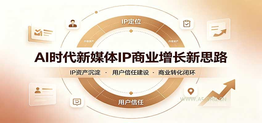 AI时代新媒体IP商业增长新思路:摒弃复杂运营套路,用极简思维打通获客路径-小红泡