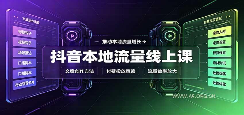 抖音本地流量线上课:账号搭建拍摄剪辑,文案创作与付费投放教学-小红泡