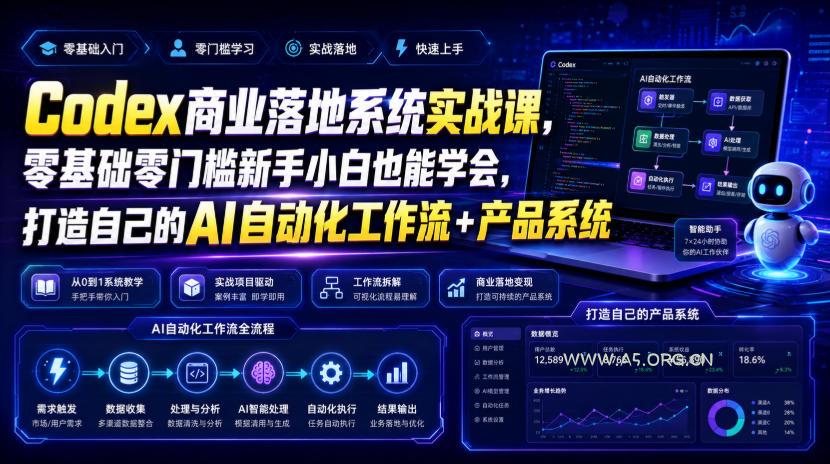 Codex商业落地系统实战课,零基础零门槛新手小白也能学会,打造自己的AI自动化工作流+产品系统(更新)-小红泡