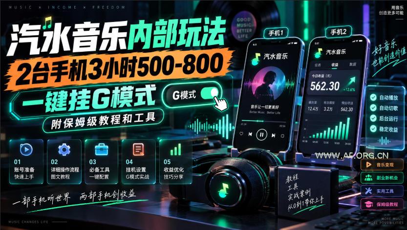 汽水音乐内部玩法,2台手机3小时500-800,一键挂G模式,附保姆级教程和工具【揭秘】-小红泡