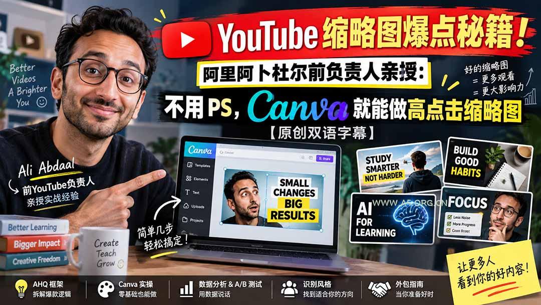 YouTube 缩略图爆点秘籍!阿里阿卜杜尔前负责人亲授:不用 PS,Canva 就能做高点击缩略图【原创双语字幕】-小红泡
