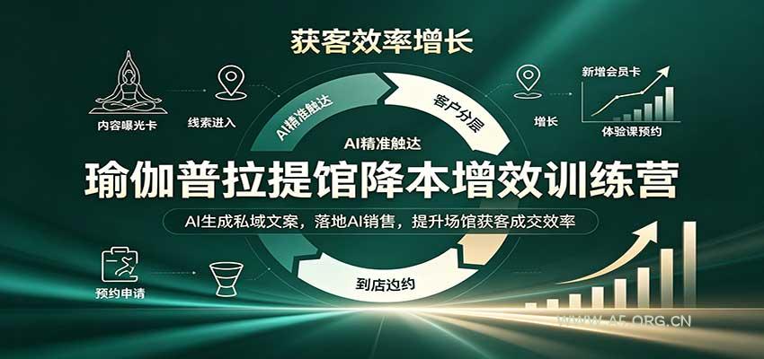 瑜伽普拉提馆降本增效训练营:AI生成私域文案,落地AI销售,提升场馆获客成交效率-小红泡