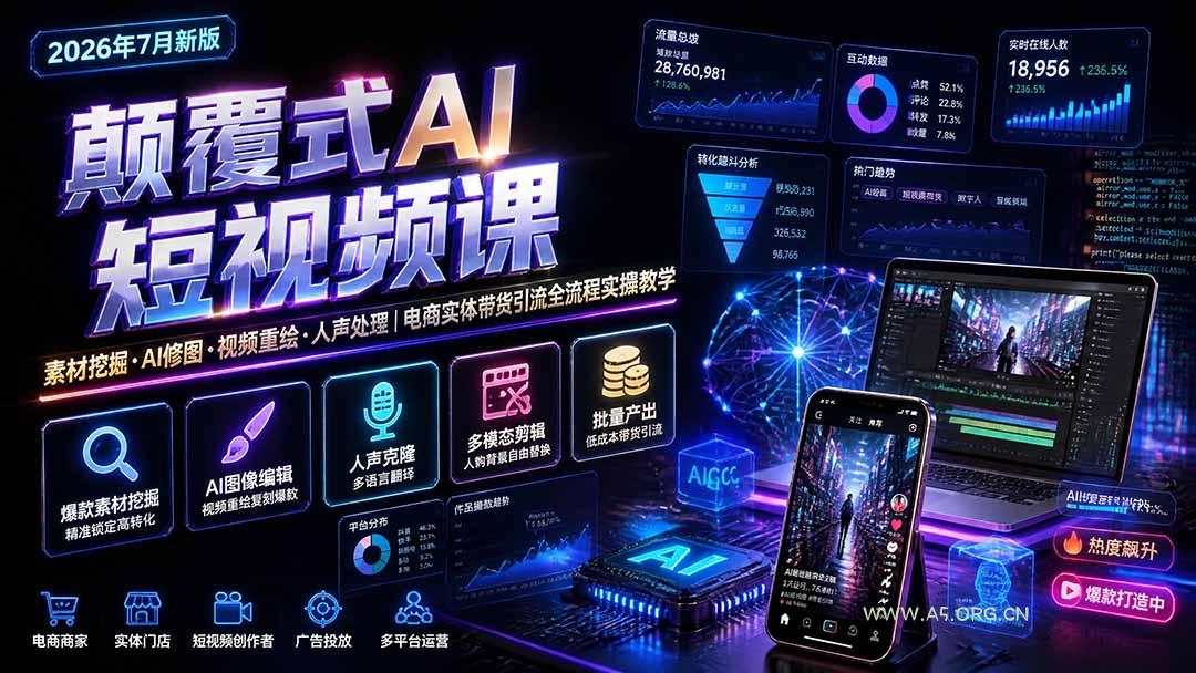 颠覆式AI短视频课-更新|素材挖掘,AI修图,视频重绘,人声处理|电商实体带货引流全流程实操教学-小红泡