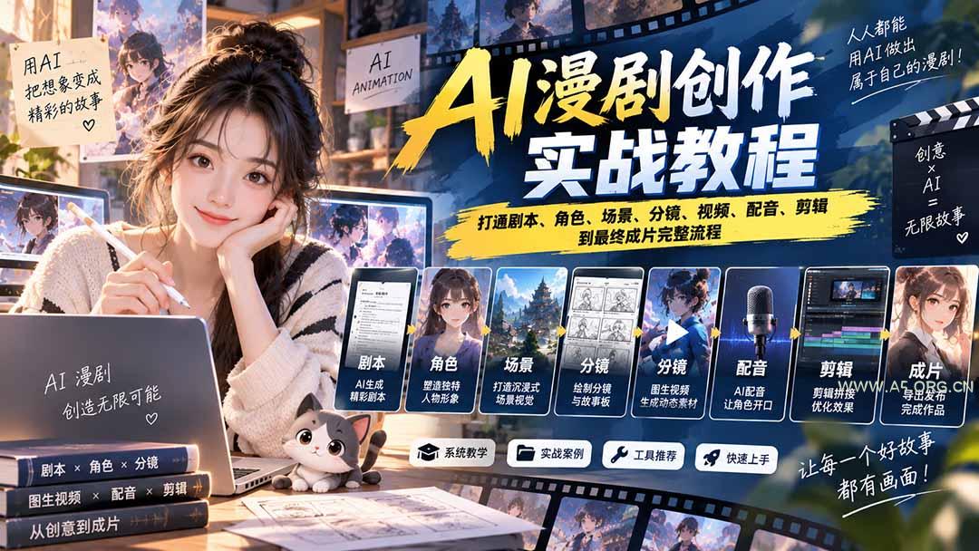 2026 AI漫剧创作实战教程:打通剧本、角色、场景、分镜、视频、配音、剪辑到最终成片完整流程-小红泡