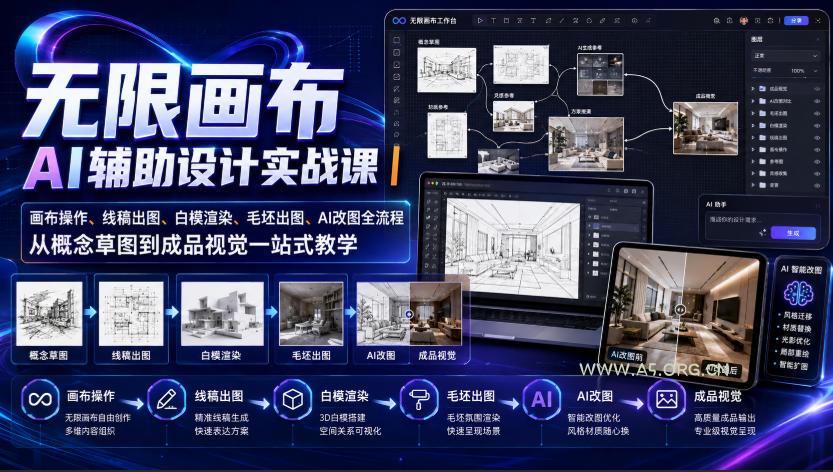无限画布AI辅助设计实战课|画布操作、线稿出图、白模渲染、毛坯出图、AI改图全流程,从概念草图到成品视觉一站式教学(更新0923)-小红泡