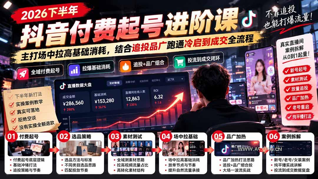2026下半年抖音付费起号进阶课:主打场中拉高基础消耗,结合追投品广跑通冷启到成交全流程-小红泡