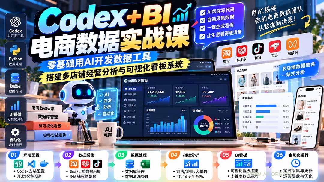 Codex+BI电商数据实战课:零基础用AI开发数据工具,搭建多店铺经营分析与可视化看板系统-小红泡