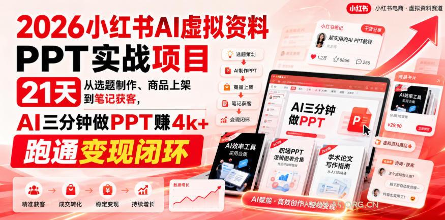 【无水印】2026小红书AI虚拟资料PPT实战项目,21天从选题制作、商品上架到笔记获客,AI三分钟做PPT赚4k+跑通变现闭环(更新0927)-小红泡