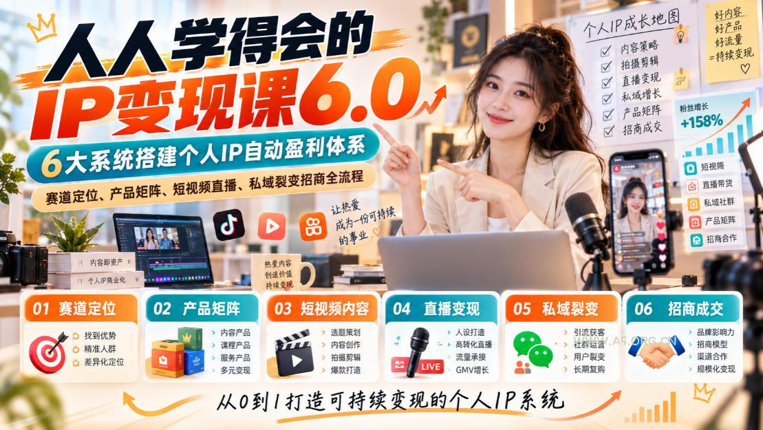 人人学得会的IP变现课6.0,6大系统搭建个人IP自动盈利体系,赛道定位、产品矩阵、短视频直播、私域裂变招商全流程-小红泡