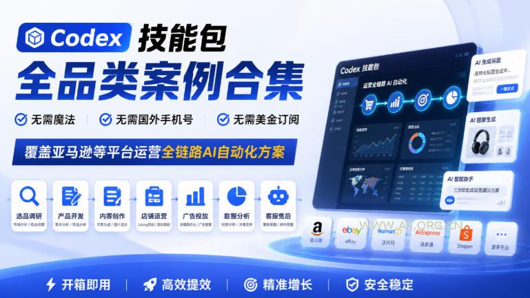 Codex技能包全品类案例合集,无需魔法、无需国外手机号、无需美金订阅,覆盖亚马逊等平台运营全链路AI自动化方案-小红泡