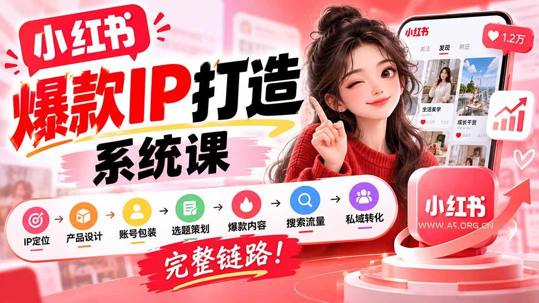 【无水印】小红书爆款IP打造课：IP定位→产品设计→账号包装→选题策划→爆款内容→搜索流量→私域转化，完整链路-小红泡