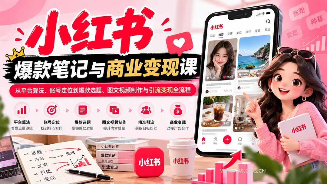2026小红书爆款笔记与商业变现课:从平台算法、账号定位到爆款选题、图文视频制作与引流变现全流程-小红泡