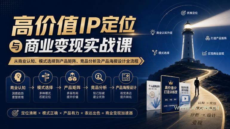 【无水印】高价值IP定位与商业变现实战课，从商业认知、模式选择到产品矩阵、竞品分析及产品海报设计全流程-小红泡