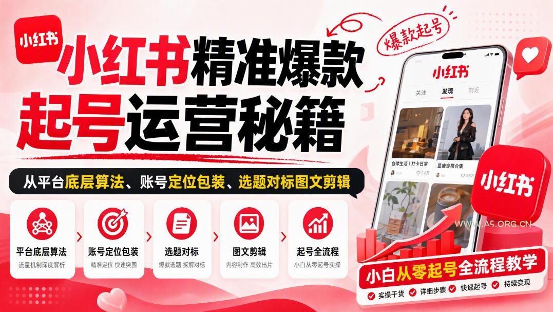 小红书精准爆款起号运营秘籍，从平台底层算法、账号定位包装、选题对标图文剪辑，小白从零起号全流程-小红泡