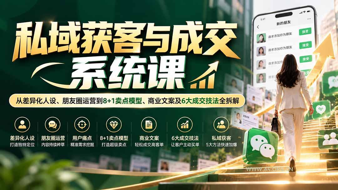 私域获客与成交系统课:从差异化人设、朋友圈运营到8+1卖点模型、商业文案及6大成交技法全拆解-小红泡