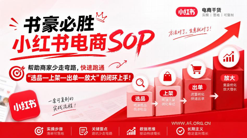 书豪必胜小红书电商sop,帮助商家少走弯路,快速跑通”选品—上架—出单—放大”的闭环(更新9月)-小红泡