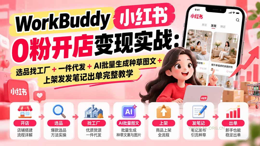 WorkBuddy小红书0粉开店变现实战：选品找工厂+一件代发+AI批量生成种草图文+上架发发笔记出单完整教学-小红泡