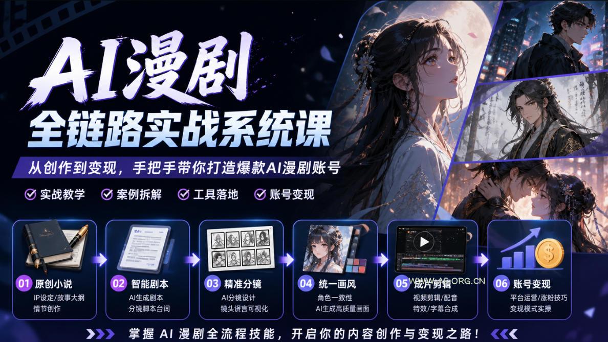 AI漫剧全链路实战系统课｜原创小说、智能剧本、精准分镜、统一画风、成片剪辑、账号变现实操教学-小红泡