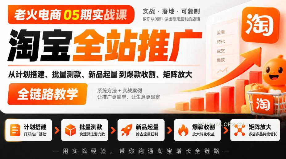 老火电商05期实战课｜淘宝全站推广从计划搭建、批量测款、新品起量到爆款收割、矩阵放大全链路教学-小红泡
