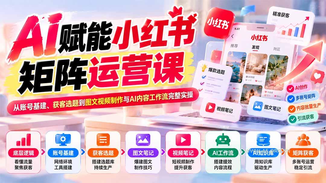 AI赋能小红书矩阵运营课:从账号基建、获客选题到图文视频制作与AI内容工作流完整实操-小红泡