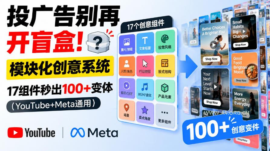 投广告别再开盲盒!模块化创意系统,17组件秒出100+变体(YouTube+Meta通用)【原创双语字幕】-小红泡