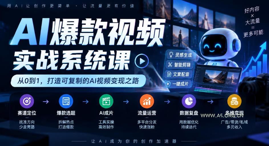 AI爆款视频实战系统课|赛道定位、爆款选题、AI成片、流量运营、数据复盘、多维变现全链路教学-小红泡