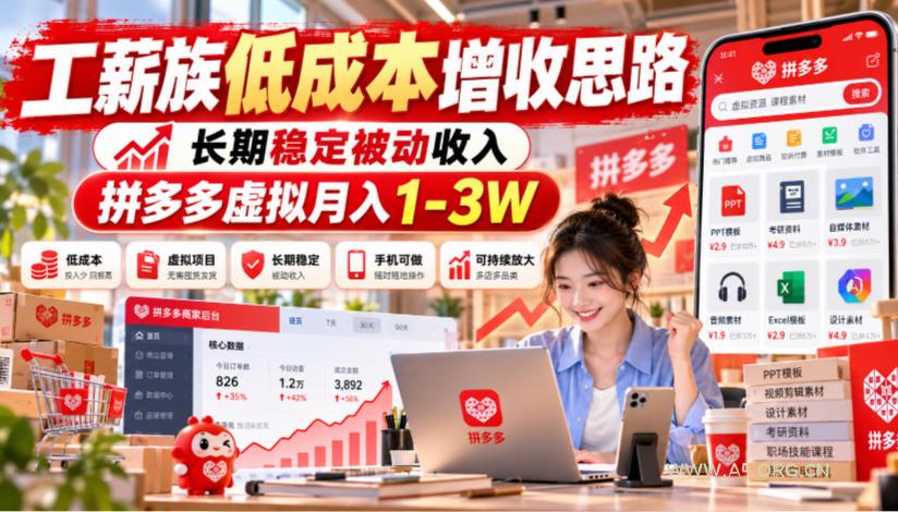 工薪族低成本增收思路,长期稳定被动收入,拼多多虚拟月入1-3W-小红泡