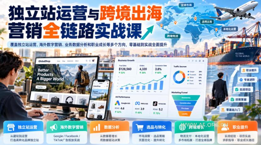 独立站运营与跨境出海营销全链路实战课,覆盖独立站运营、海外数字营销、业务数据分析和职业成长等多个方向,零基础到实战全面提升-小红泡
